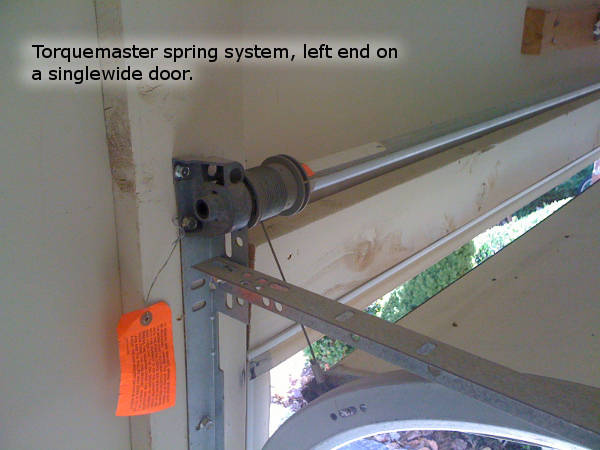 Broken Garage Door Springs Description, How To Replace Torquemaster Garage Door Spring